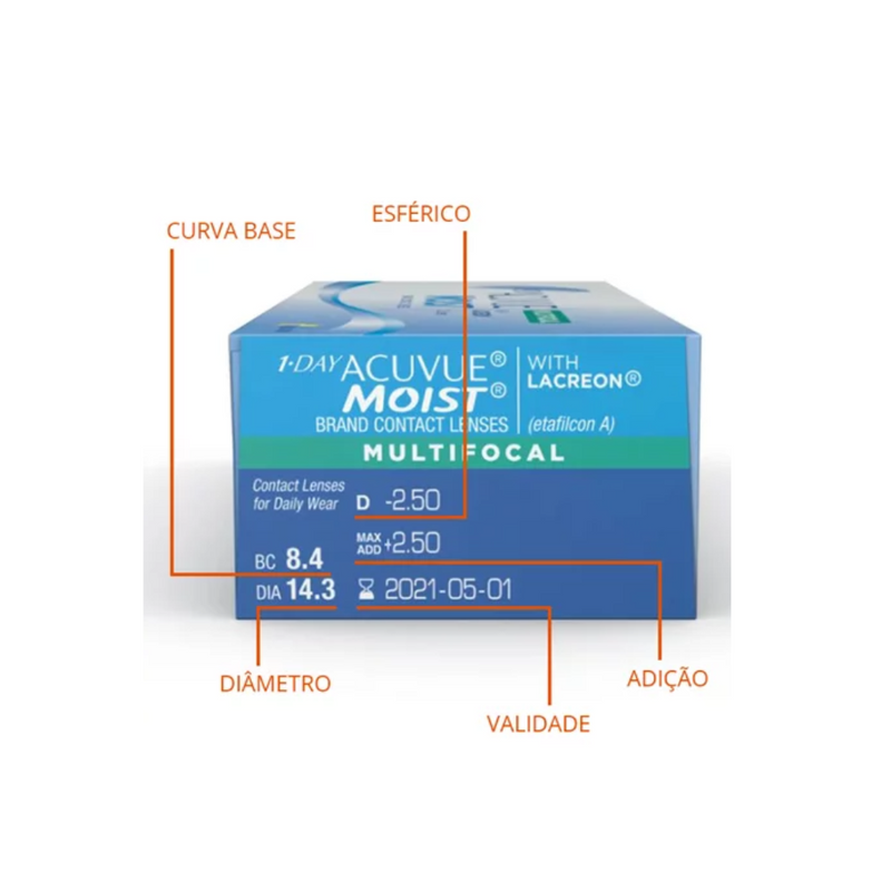 1-Day Acuvue Moist Multifocal