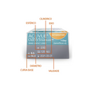 1-Day Acuvue Tórica Hydraluxe para Astigmatismo